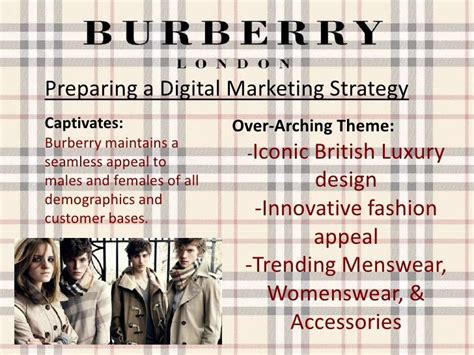 burberry innovation strategy